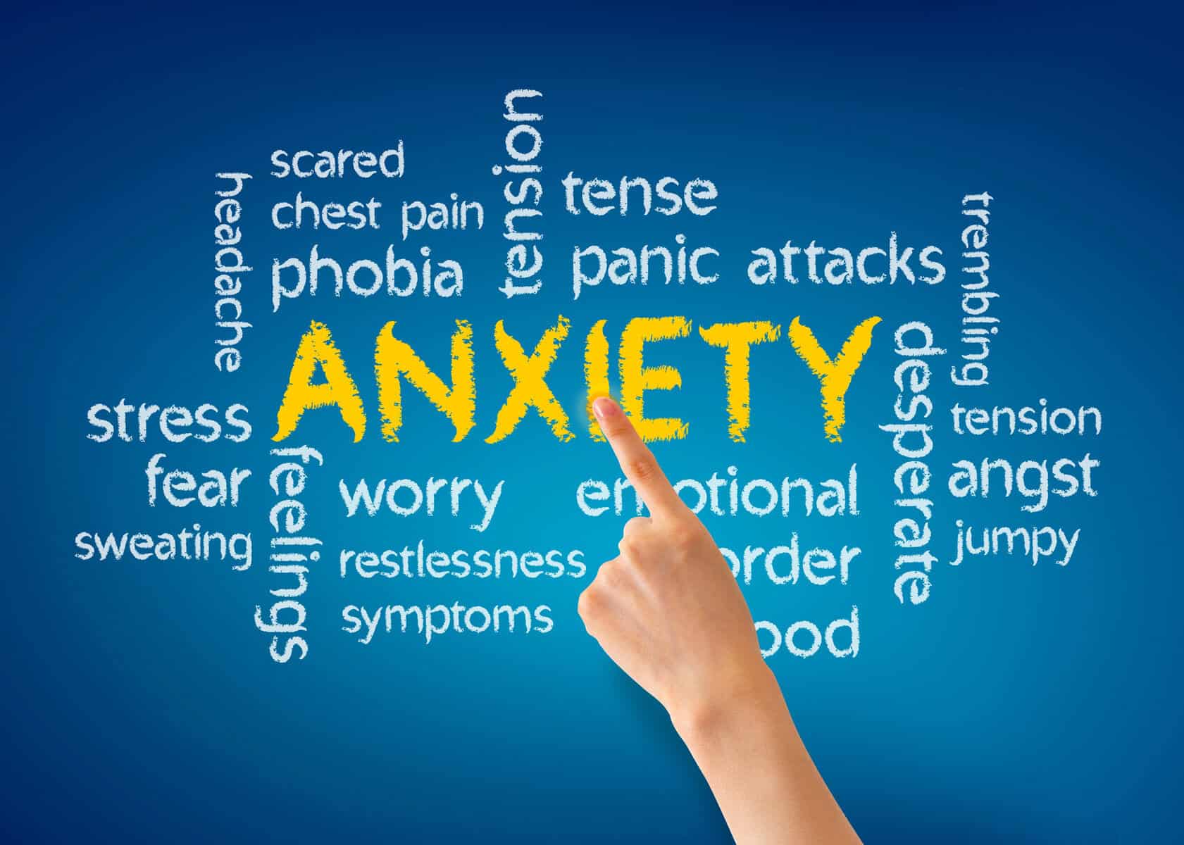 Anxiety Disorders