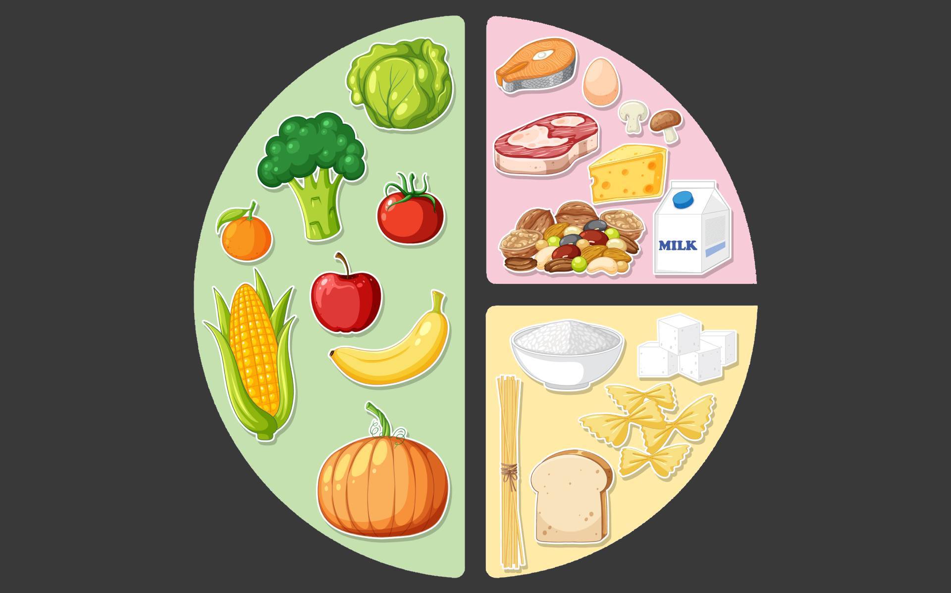 Diabetic Nutrition