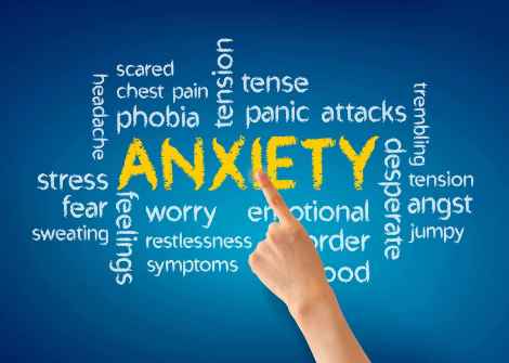Anxiety Disorders