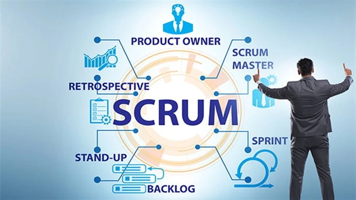 Scrum Master Certification